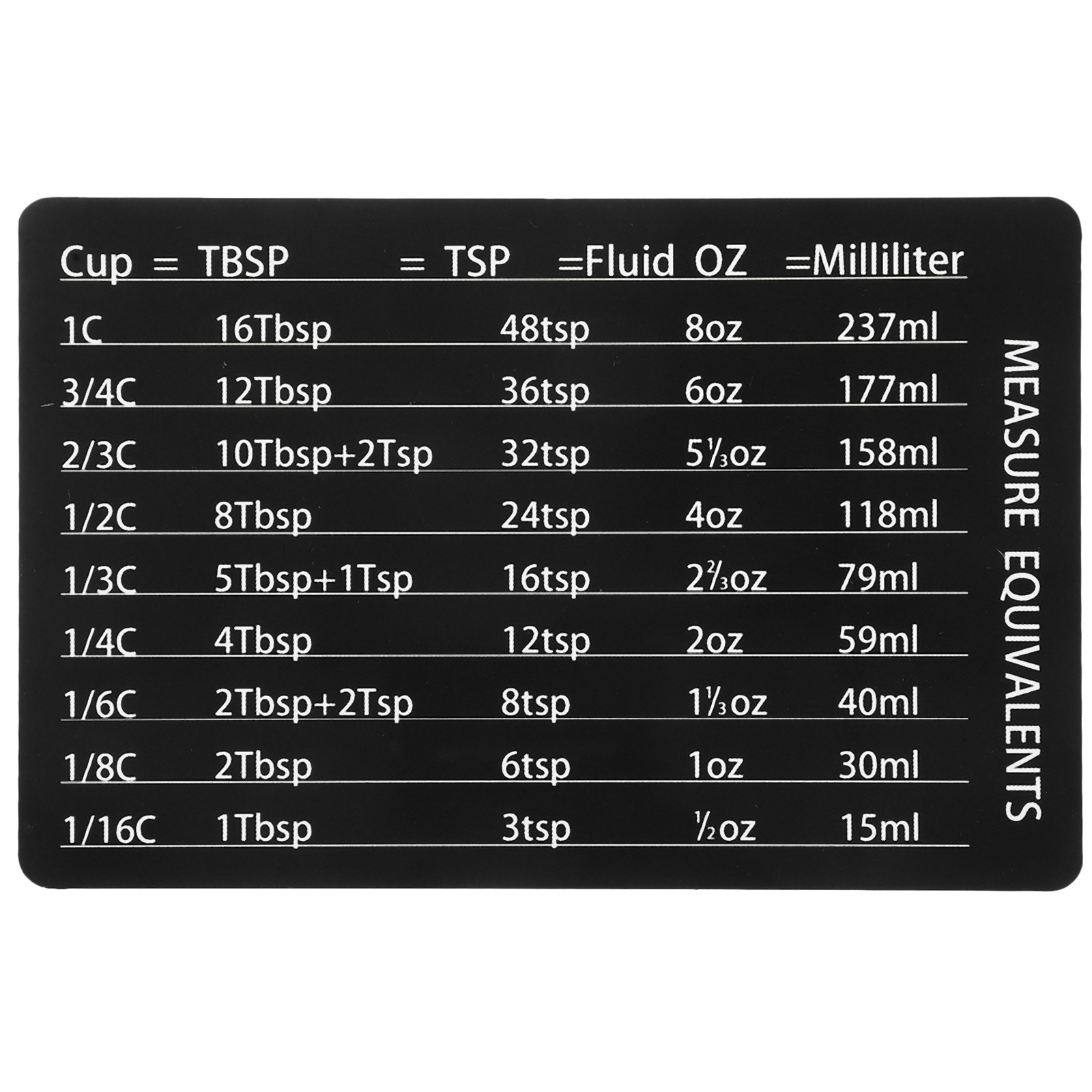 Kitchen Baking Conversion Chart - Tabella di conversione magnetica riutilizzabile per