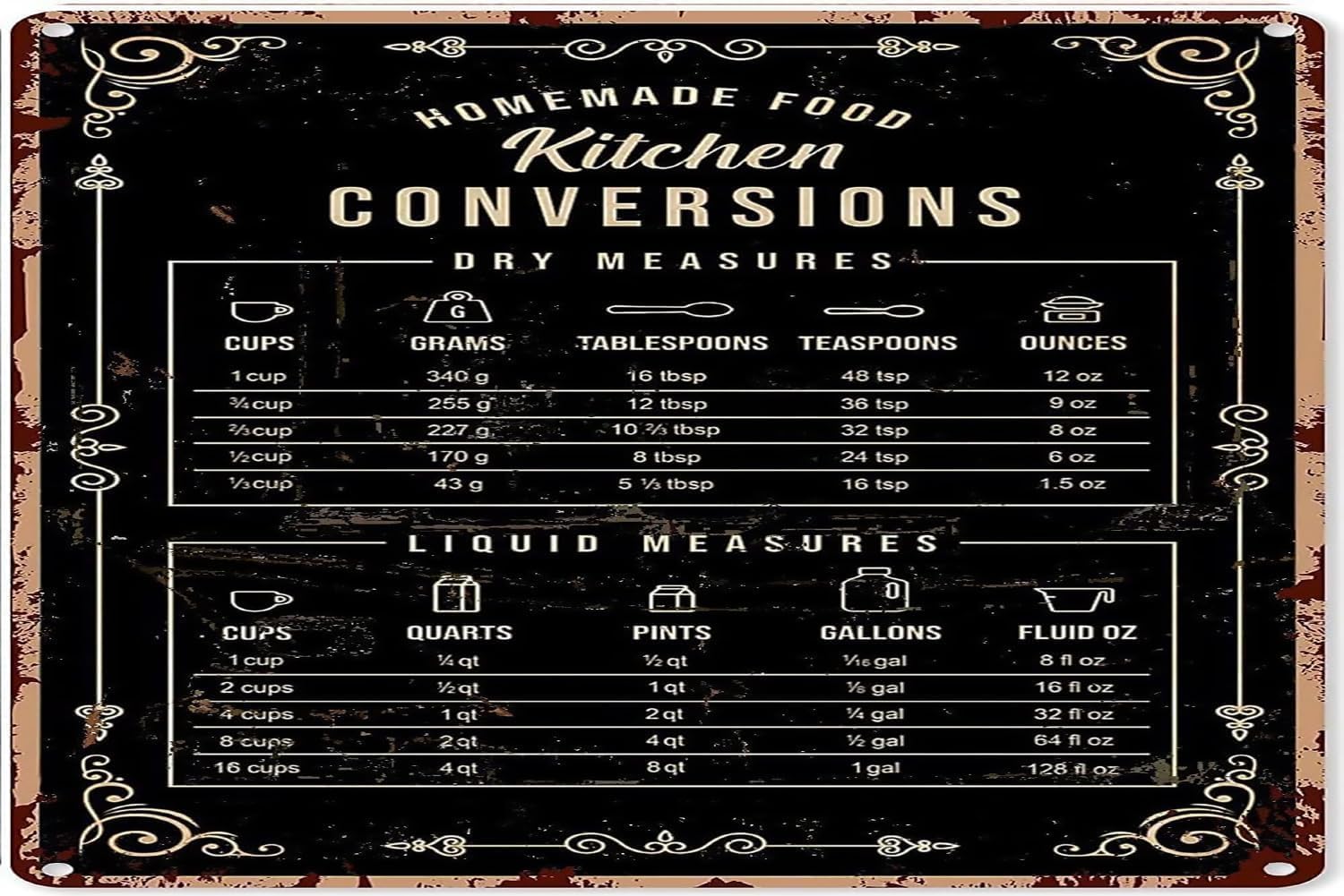 Kitchen Baking Conversion Chart - Decorazioni in latta rustiche Targhe da