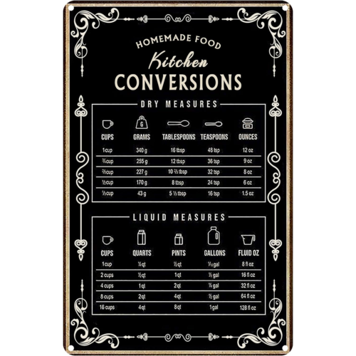 Kitchen Baking Conversion Chart - Tabella di Conversione Cucina, Insegne Metalliche