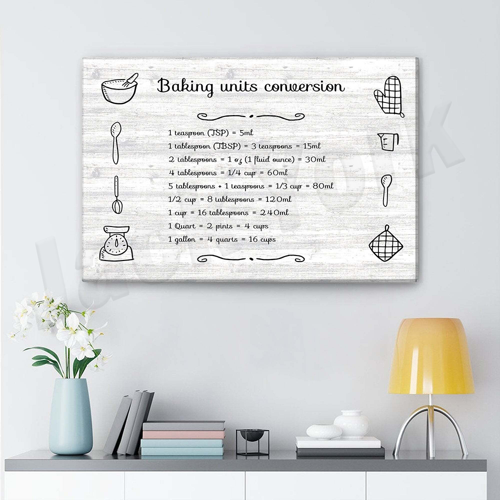 Kitchen Baking Unit - Stampe da forno, arte di conversione