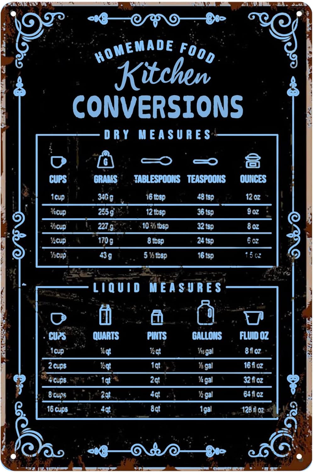 Kitchen Baking Conversion Chart - Tabella di conversione per la cucina,