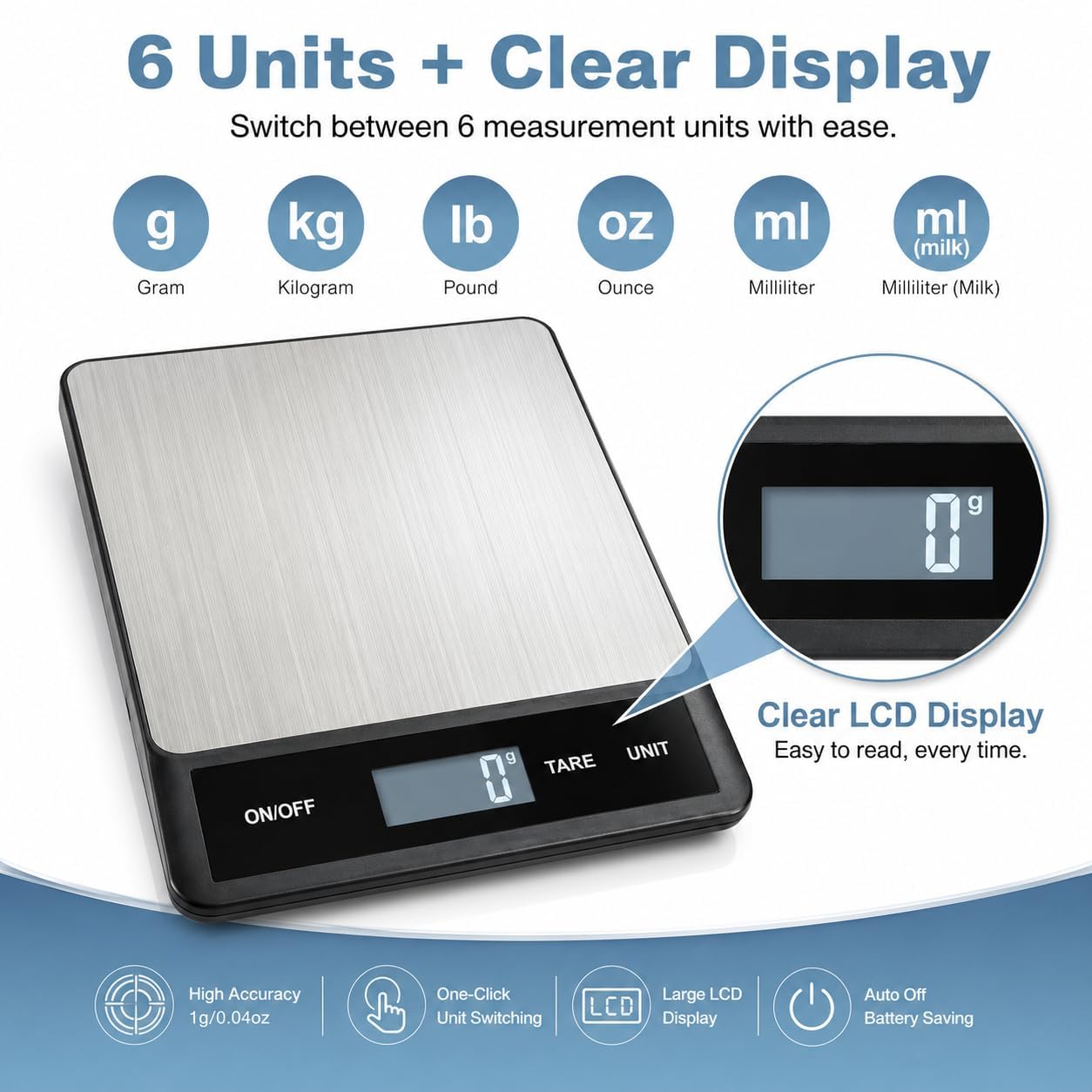 Bilancia da Cucina Digitale Ri - Kitchen Baking Unit recensione e prezzo